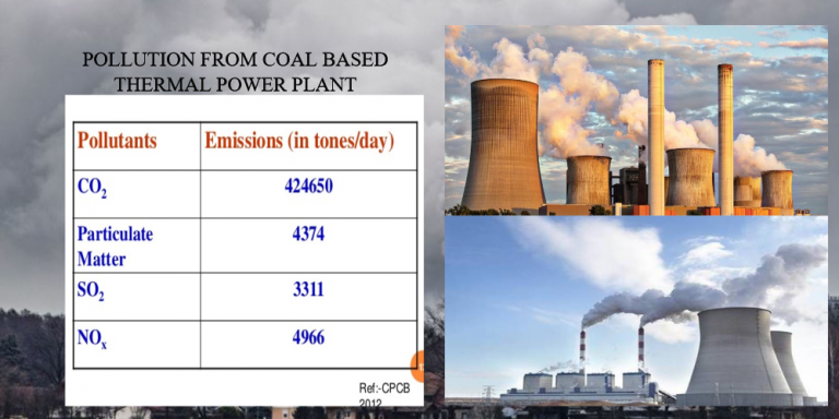 Thermal Power Plant Pollution Apzem